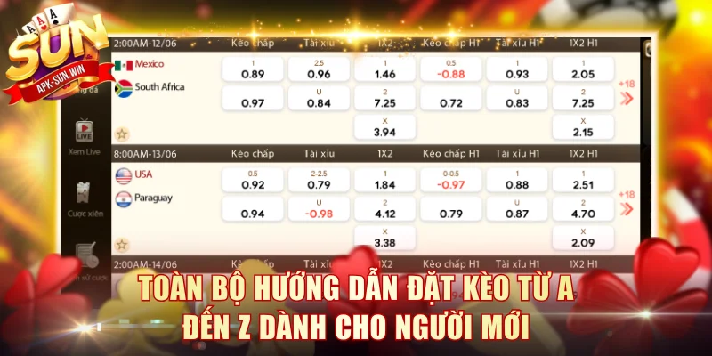 Toàn Bộ Hướng Dẫn Đặt Kèo Từ A Đến Z Dành Cho Người Mới 1 Hướng Dẫn Đặt Kèo