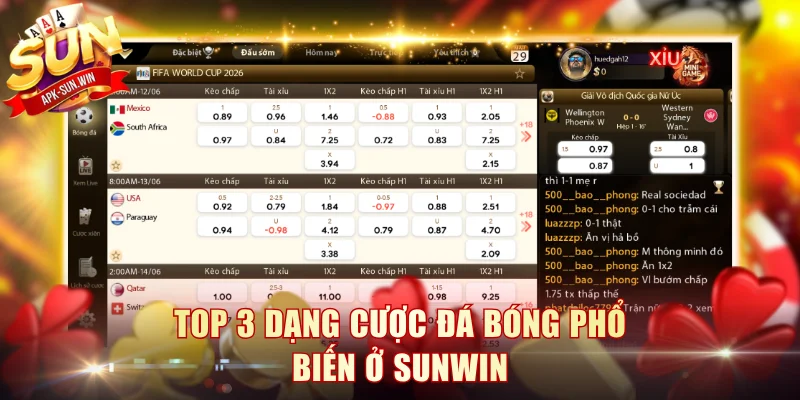 Kèo Bóng Đá Hôm Nay Sun Win - Bùng Nổ Cùng World Cup 2026 3 Top 3 dạng cược đá bóng phổ biến ở sunwin